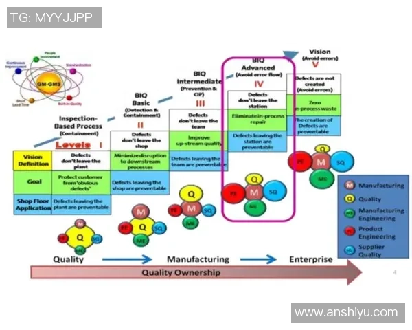 深入分析北京篮球队中路突破战术的关键要素与实施策略 深入分析北京篮球队中路突破战术的关键要素与实施策略